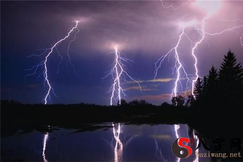 梦见遇到狂风暴雨