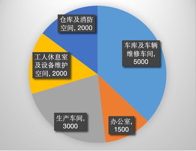 以木为舟扬波淮海：工业木材出口有限公司在徐州讲述“木业赛博体育新动能”(图11)