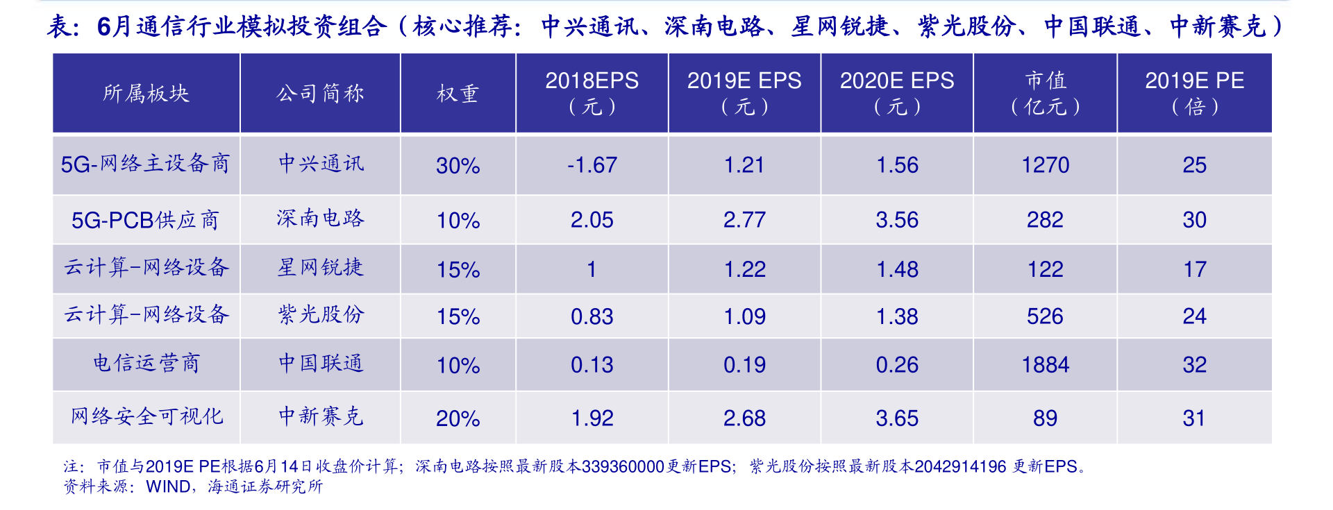 赛博体育建材好听的商标名字（建材上市公司）(图2)