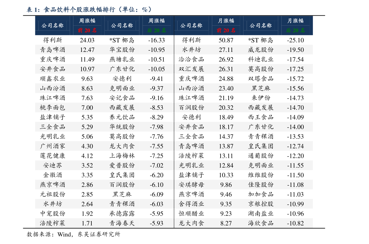 赛博体育建材好听的商标名字（建材上市公司）(图3)