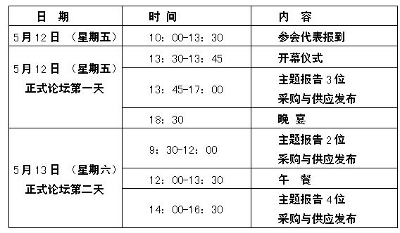 诚邀您参加2017华南国际木业发赛博体育展论坛(图1)