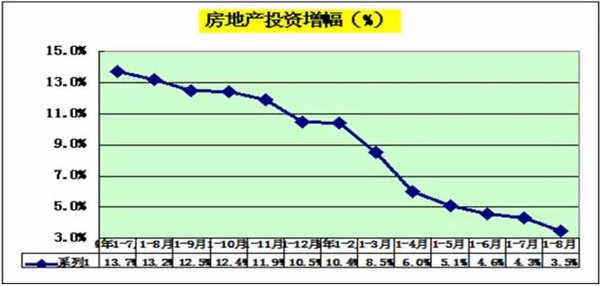 木材人必看：中国木材市场发展与战略(图23)