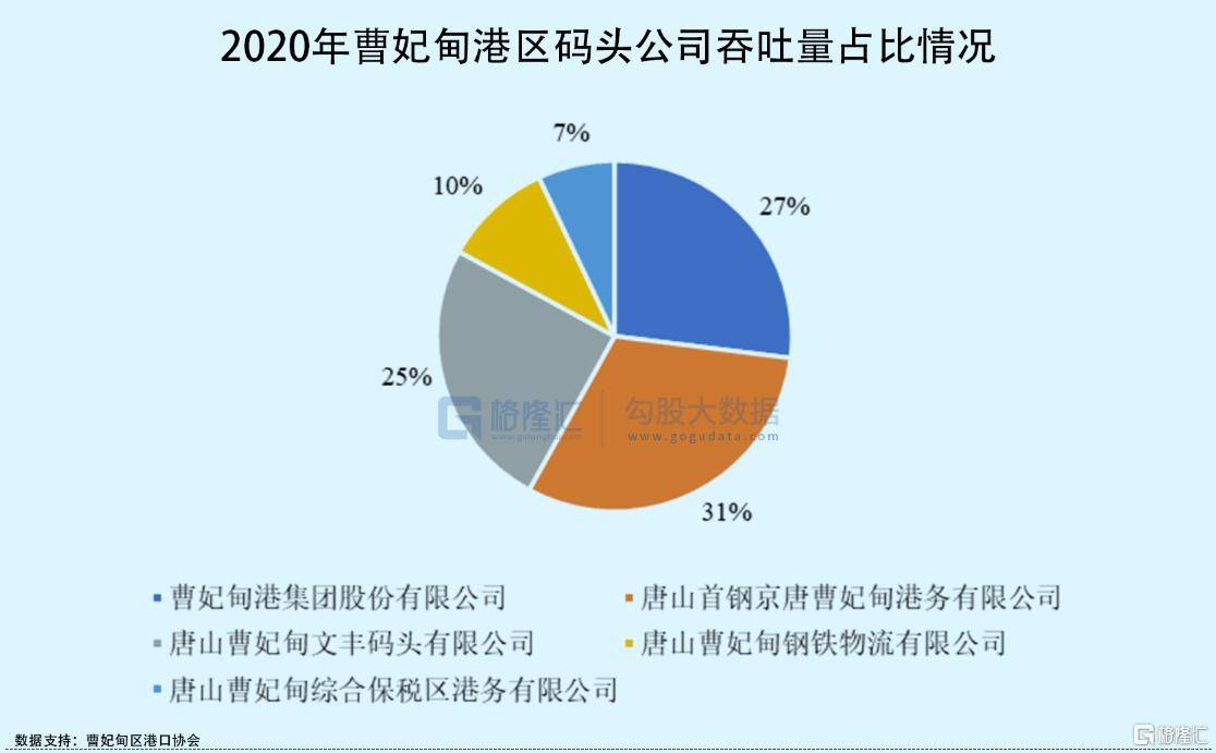 木业股份IPO被否主业收入仅占3成关联交易占比高(图3)