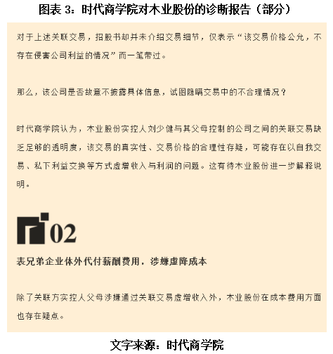 木业股份梦断IPO时代商学院诊断报告提前预判被否理由(图3)